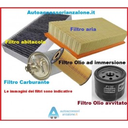 Kit filtri x tagliando di Alfa 4C